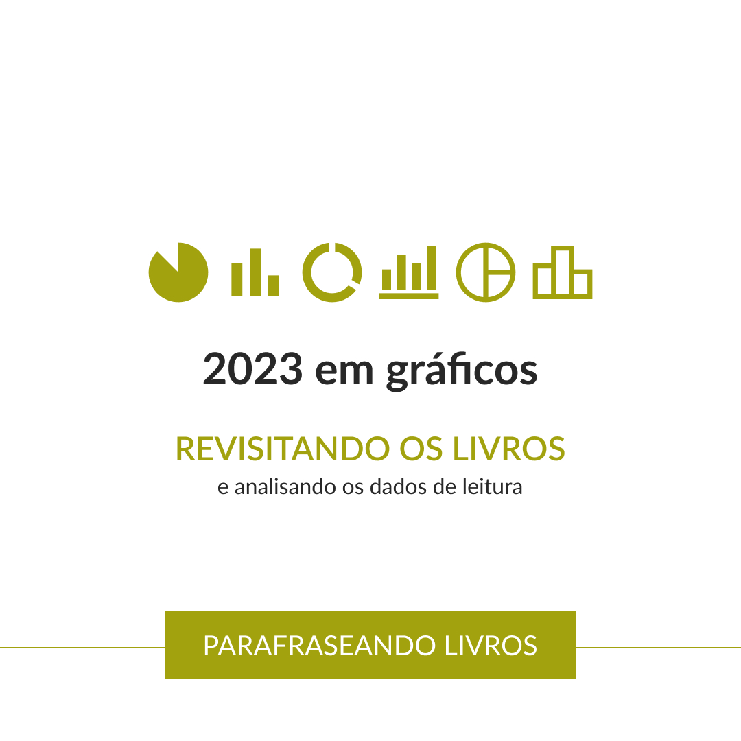2023 em gráficos